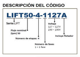 Serie LIFT (Motobomba), Bombas Sumergibles en Monterrey