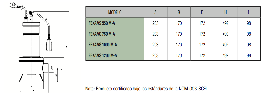 FEKA VS, Bombas para aguas residuales en Monterrey
