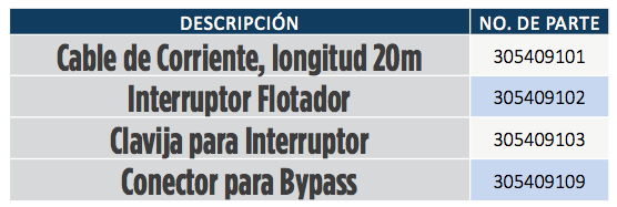 Accesorios para Electrobombas Sumergibles de 5” Serie CS en Monterrey