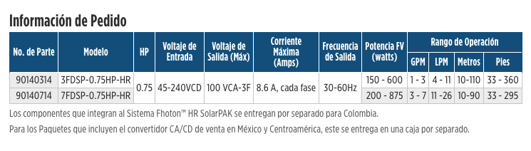 Fhoton™ HR SolarPAK en Monterrey